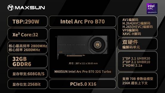 MS Intel Arc Pro B70 32G Turbo-2-����